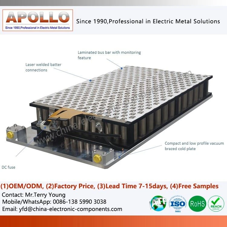 High Voltage Explosion-Proof Inverter Busbar