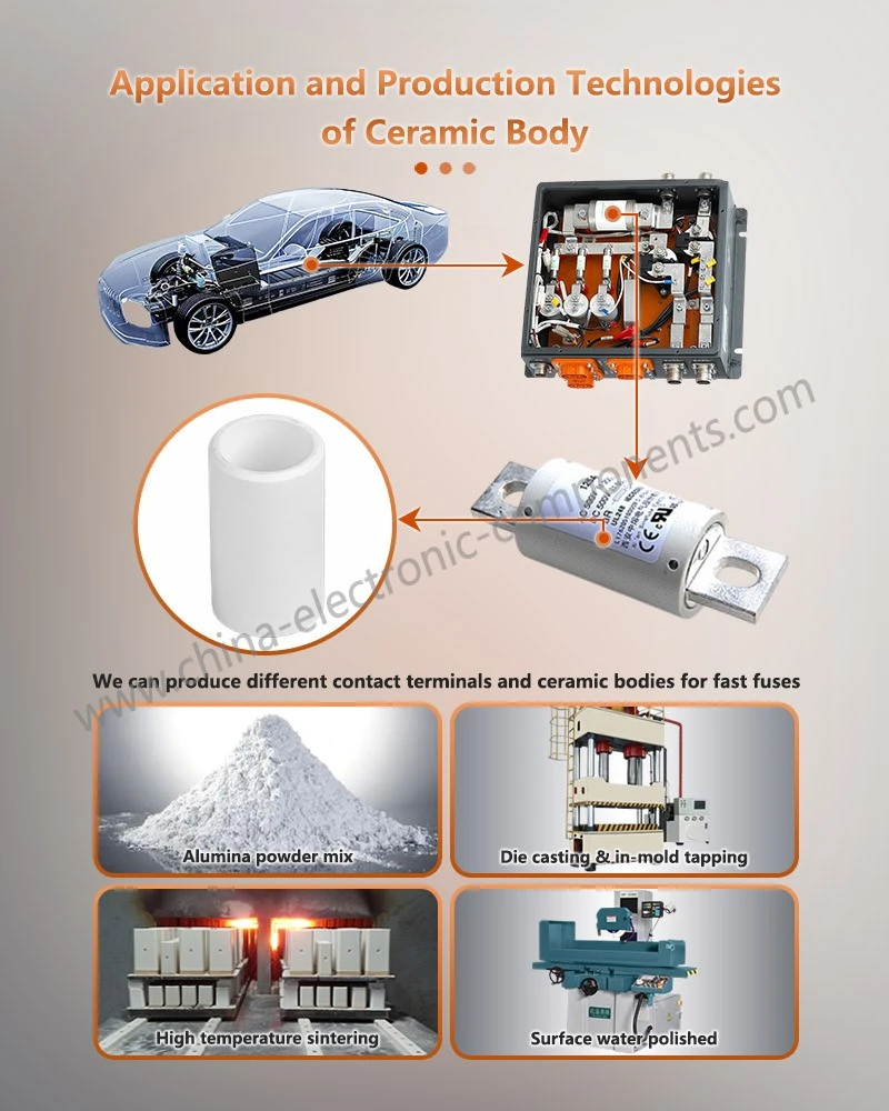 Application and Production Technologies of Alumina Ceramic Insulator for NH/Blade Type Fuses Application and Production Technologies of Alumina Ceramic Insulator for NH/Blade Type Fuses