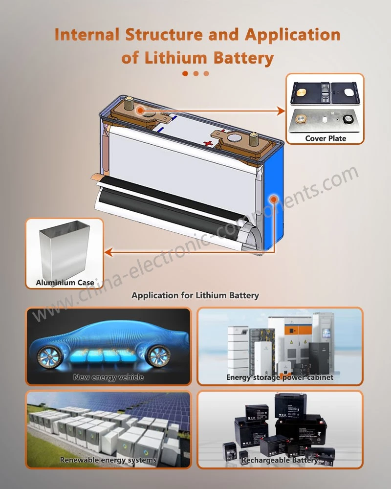 Internal Structure and Application of Aluminum shell for lithium ion prismatic cell Internal Structure and Application of Aluminum shell for lithium ion prismatic cell