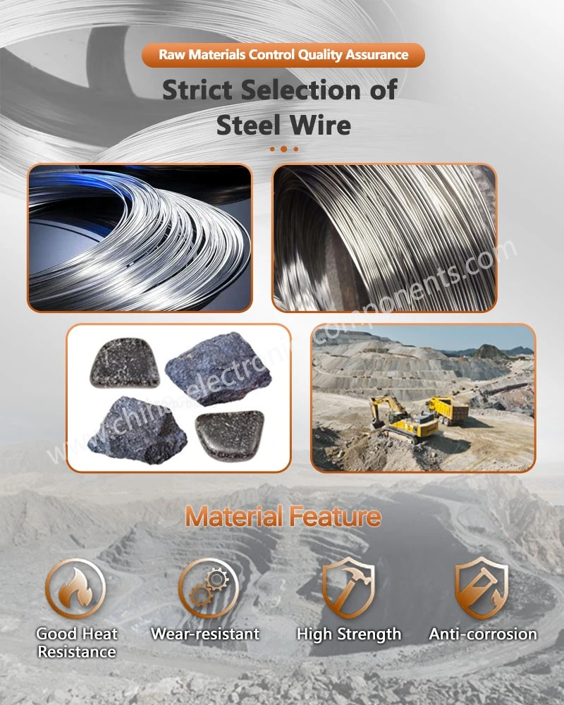 Strict Selection of Steel Wire for Spade Head Thumb Screw Strict Selection of Steel Wire for Spade Head Thumb Screw