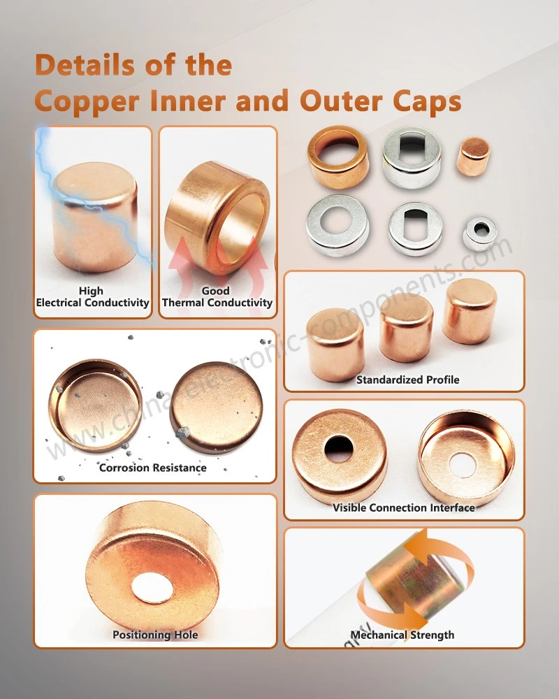 Details of the EV Fuse Copper Outer End Cap Details of the EV Fuse Copper Outer End Cap