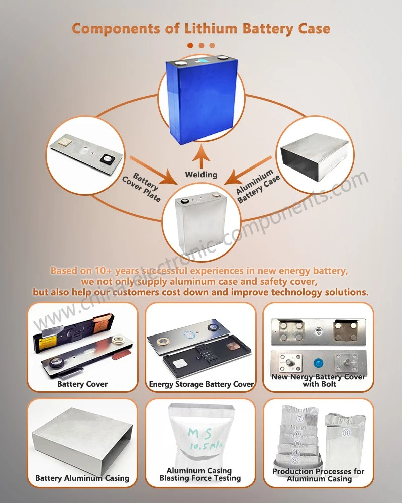 Components of EV Battery Pouch Cell Aluminum Case Components of EV Battery Pouch Cell Aluminum Case