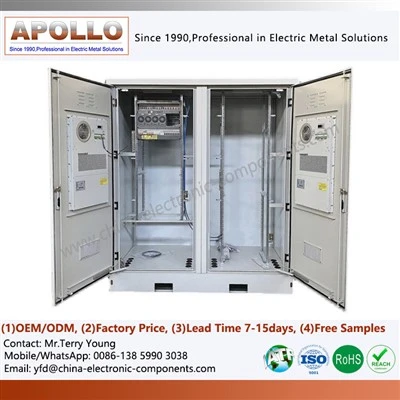 Armadio Plc